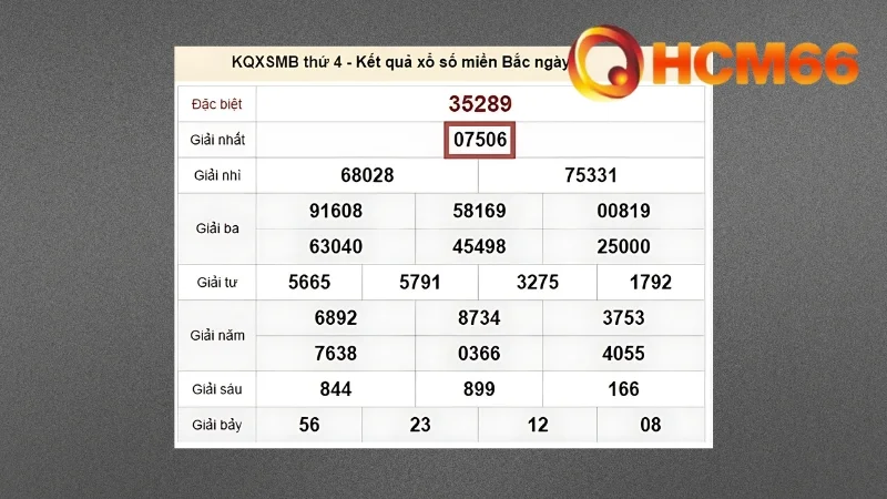 Cách bắt lô theo giải đặc biệt soi lô rơi/lô kép được nhiều tay chơi lô đề áp dụng